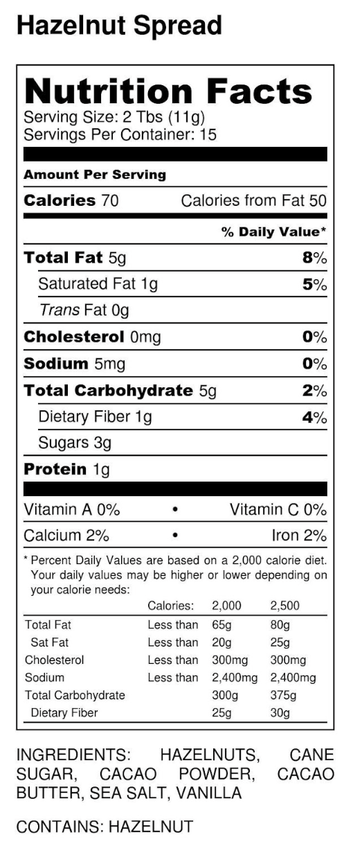 dark chocolate hazelnut spread